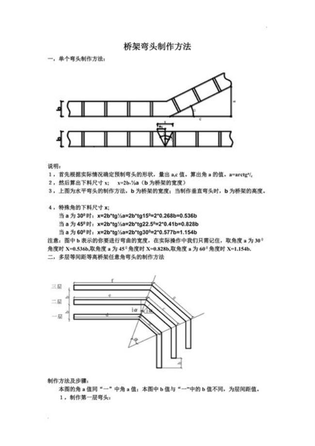 自制桥架最简单的方法