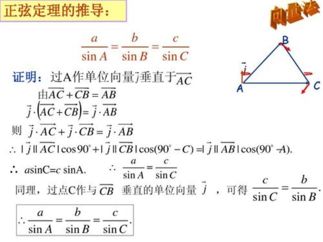 正弦定理公式一览表