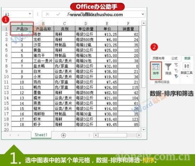 表格自定义排序怎么全选