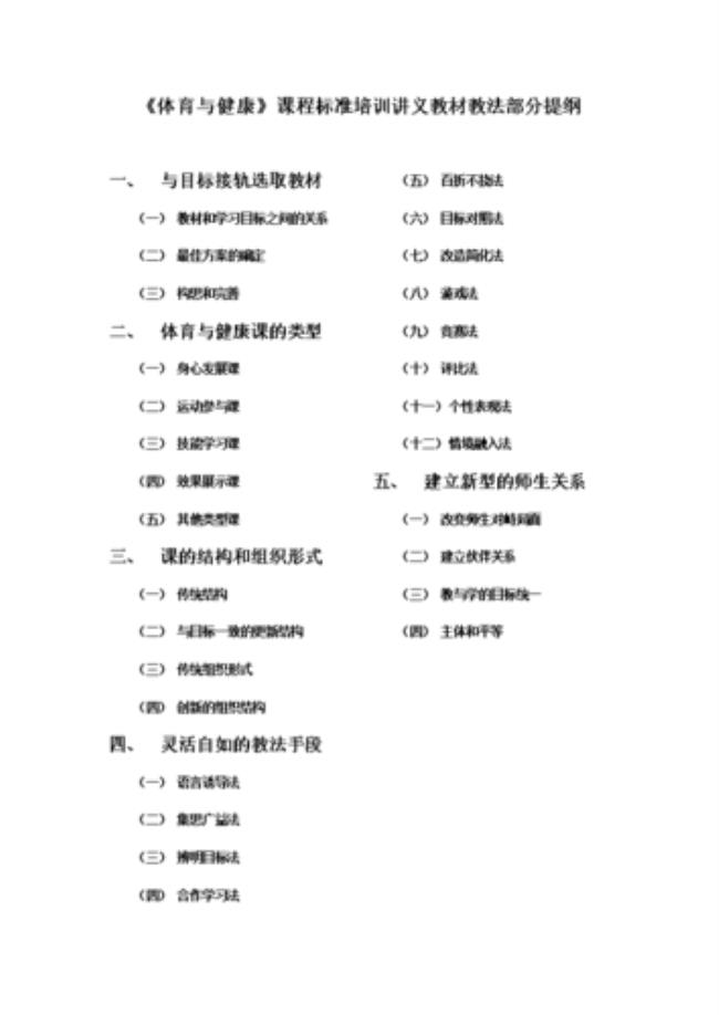 高等学校体育的基本组织形式有