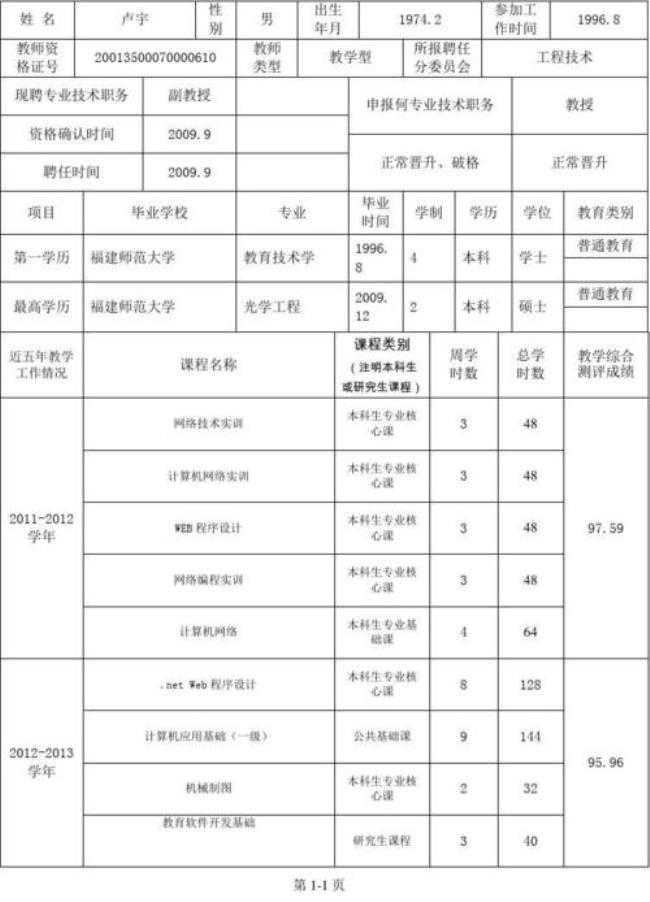 福建大学层次表