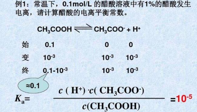 铁与盐酸反应摩尔方程