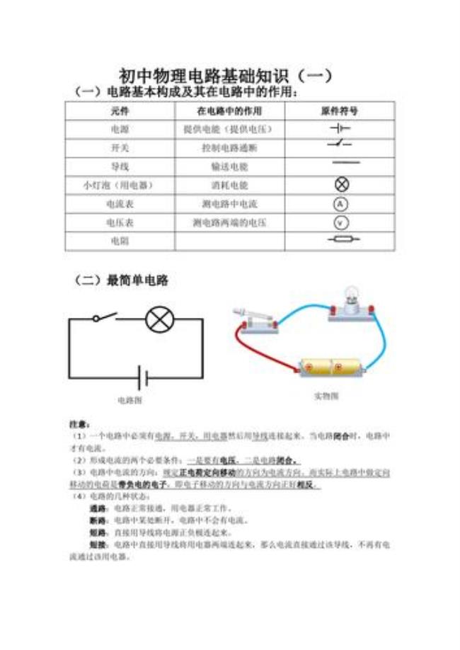 高中物理电路基础知识