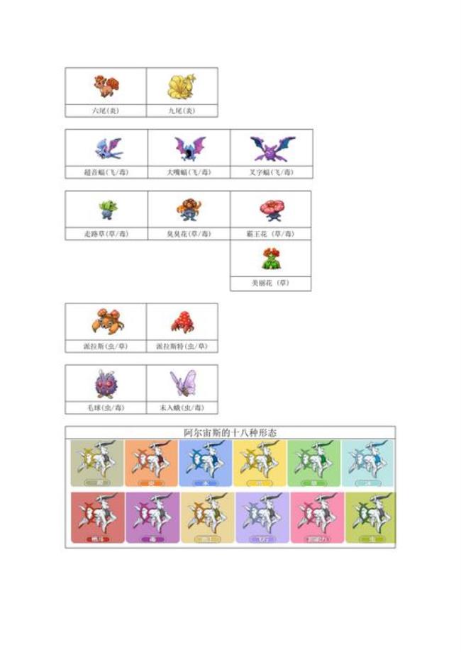 口袋妖怪721困难版娑罗道馆