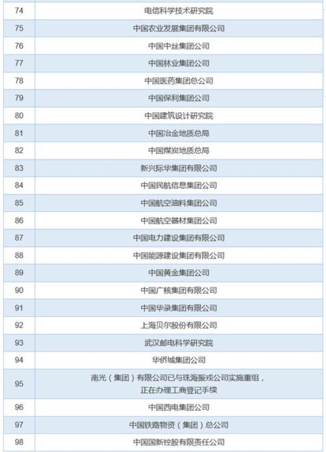 中移集成是国企还是私企