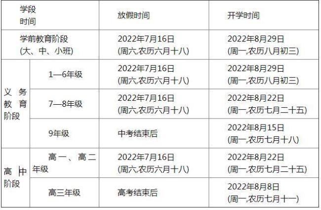 初中下学期开学时间2022