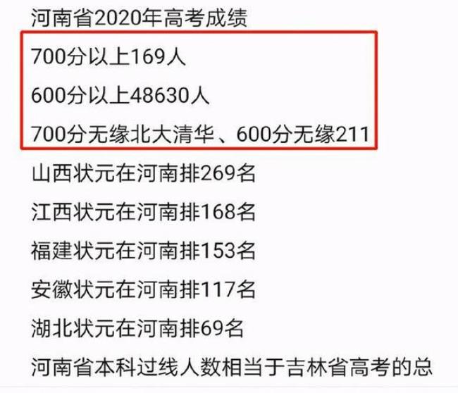 山西省高考考600分难吗