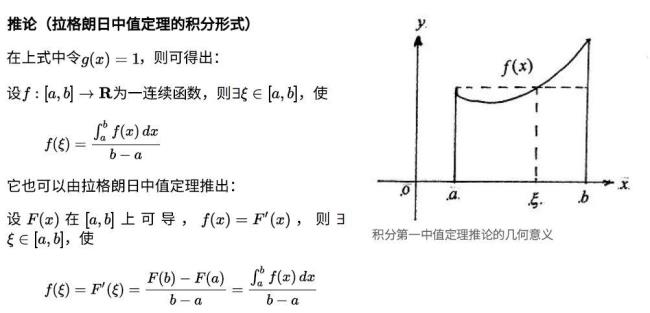 一元函数积分中值定理公式