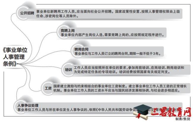 事业单位新进干部管理办法