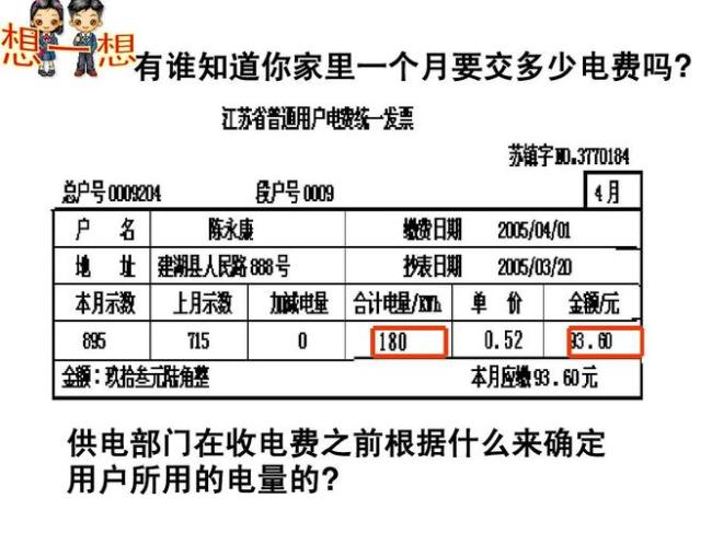 家里电费异常高怎么查哪个部门