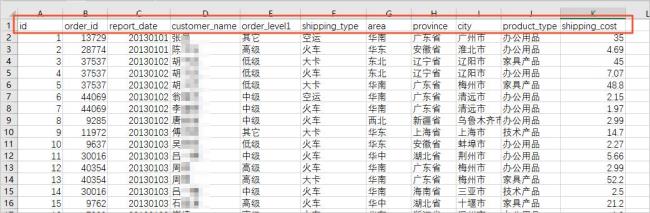 excel sql命令大全