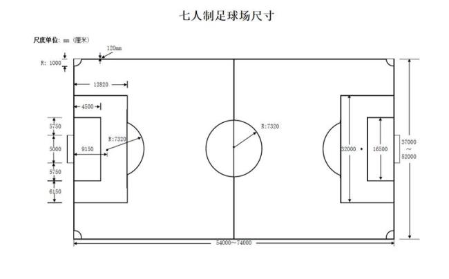 十一人制足球场尺寸小禁区尺寸