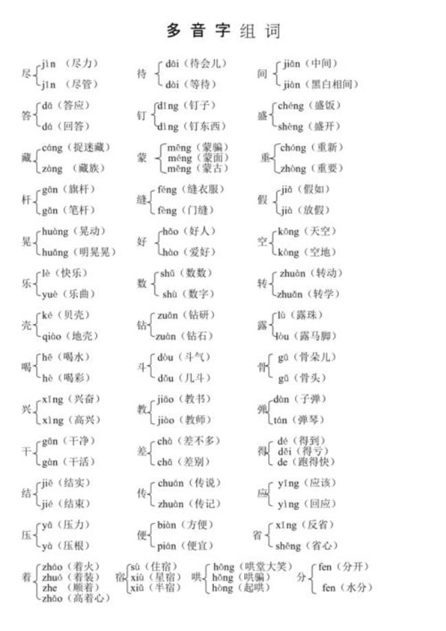 喷多音字组词三年级