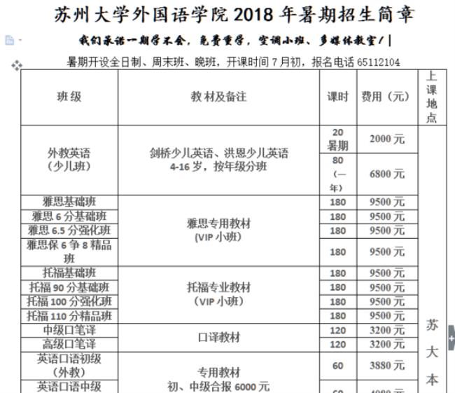 大学夏令营报名条件