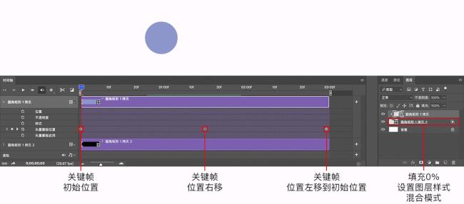 photoshop中帧动画和时间轴的区别