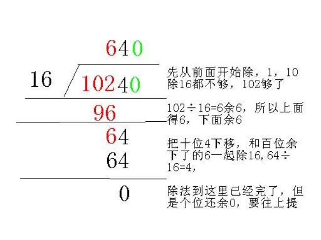 0为什么能被所有的数整除