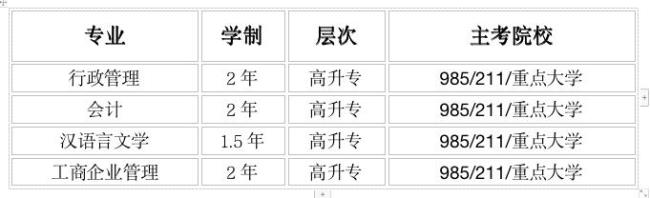 中学教师资格证政治有变动吗