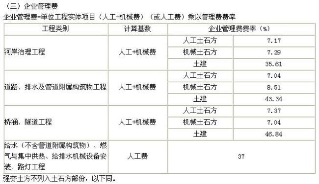 定额法计算产品成本