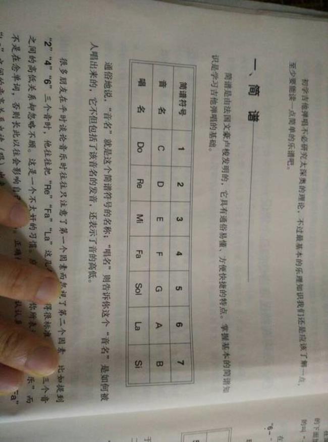 电子调音器bpm意思