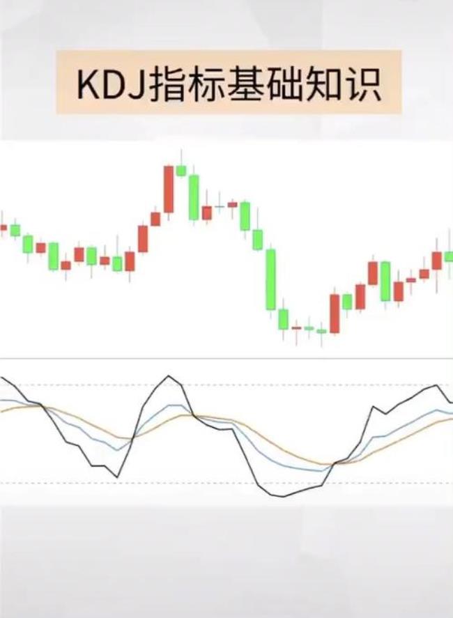 kdj是啥意思