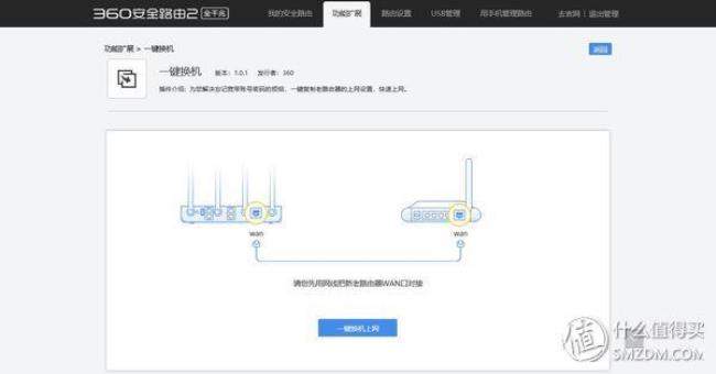 机顶盒怎样连接360路由器