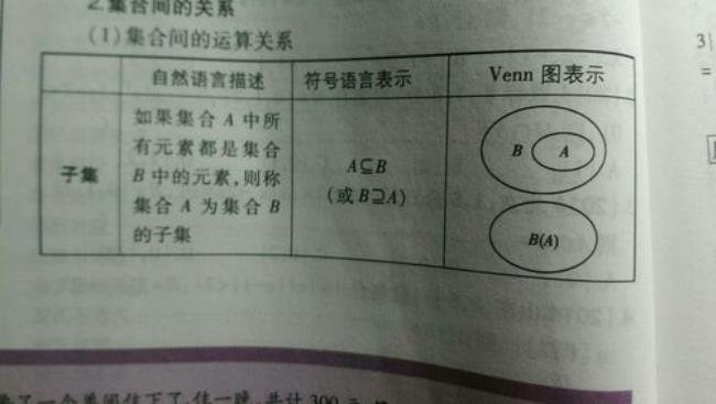 任意子集与真子集的关系