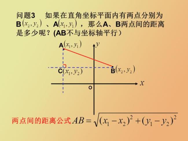 象限内两点之间的距离公式