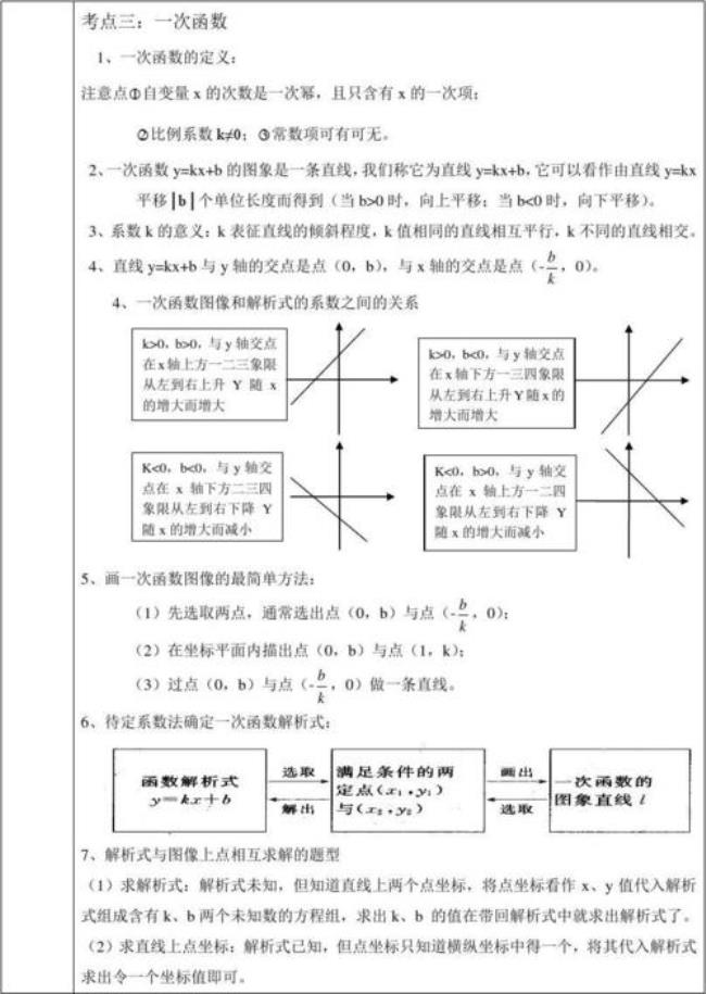 一元一次函数哪些是常数项