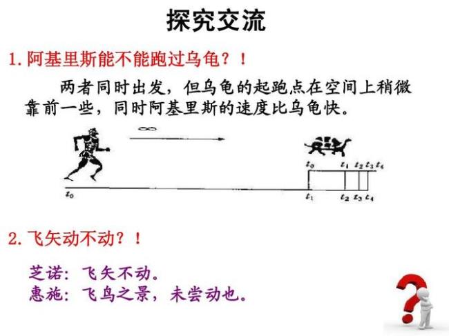 芝诺阿基里斯龟兔赛跑的理解