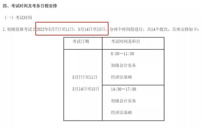 2022年医学职称考试时间