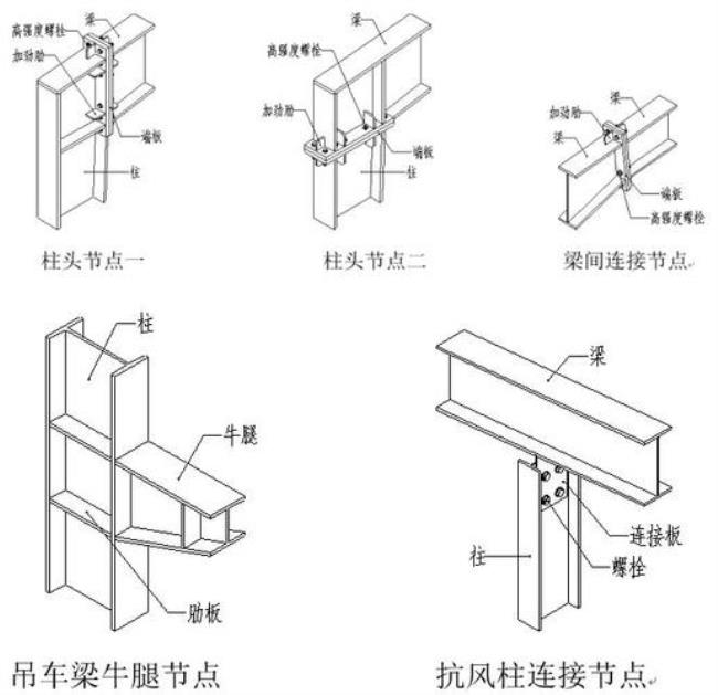 钢构中梁上柱如何施工