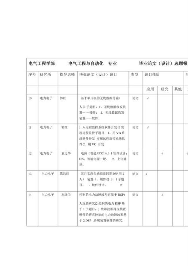 武汉大学的自动化专业怎么样