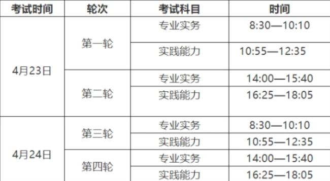 2023专八考试报名时间