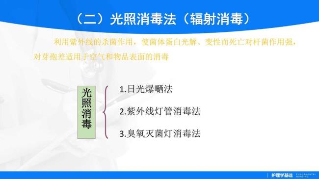 物理消毒法分为哪三种