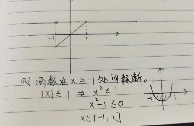 函数在某点连续什么意思