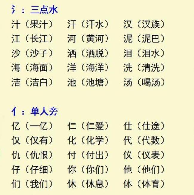 片组成一个字并组词