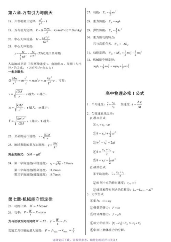 如何学好高中物理必修二