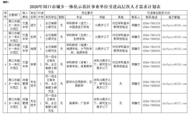 事业单位五年最低服务期怎么破