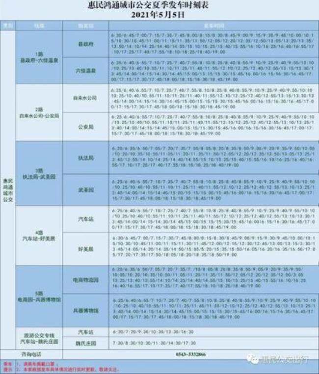 滨州到邹平需要多长时间