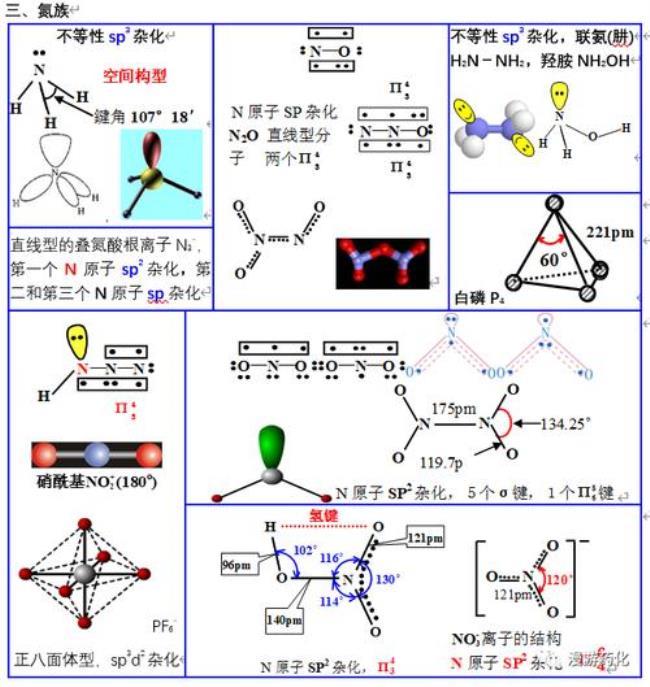 spdf轨道排布规律公式