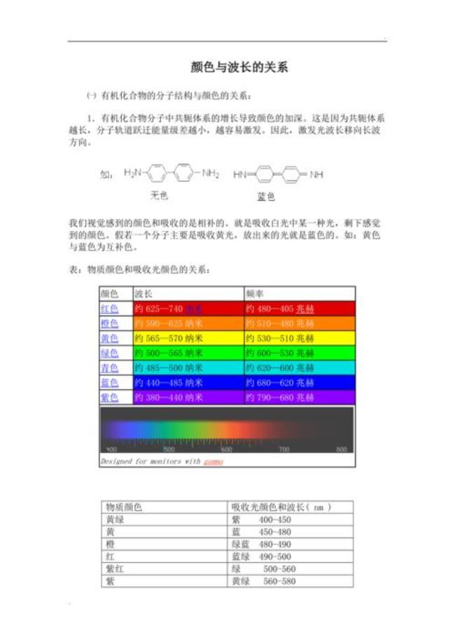 七种颜色波长最短的三种