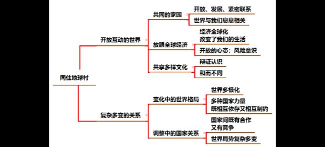 道德与法治三维目标指的是什么