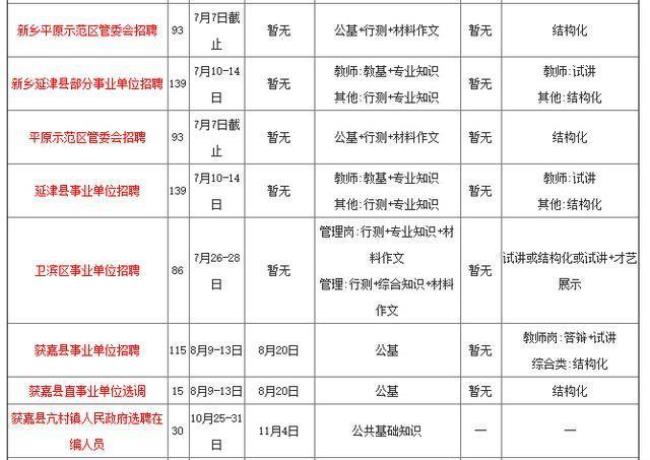 人事调动过会后是否能成功