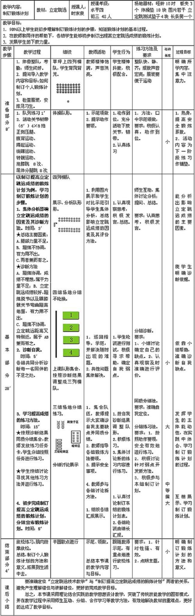 初中阶段体育教学目标是什