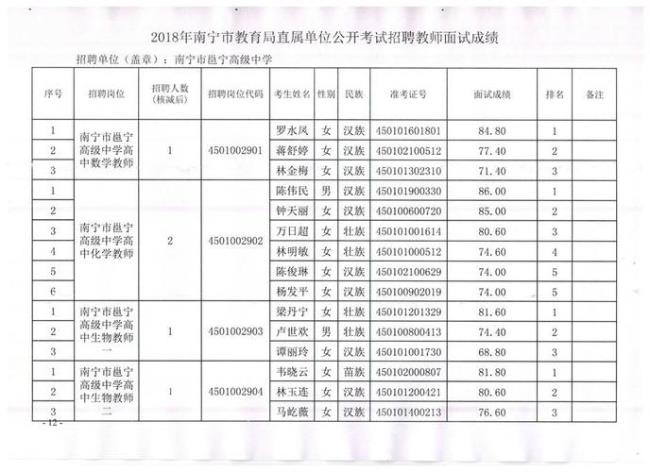 体育教师编制面试一共多少项目