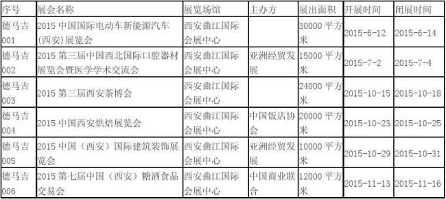 琶洲会展中心2022年9月展会排期表