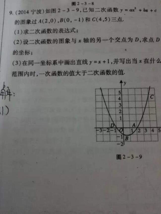 二次函数的最优值