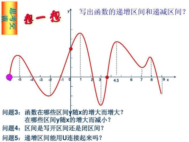 单调区间是开区间还是闭区间