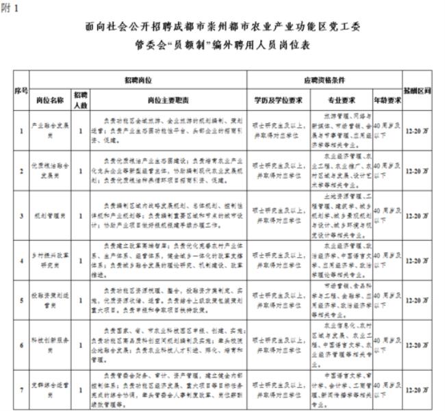 员额内人员是什么意思