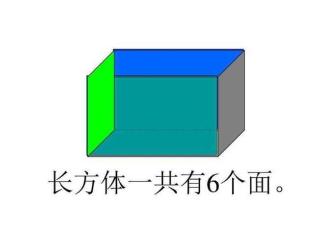 长方体是长方形吗